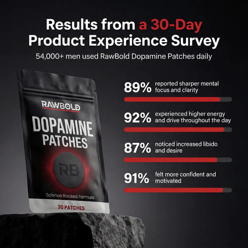 RawBold Dopamine Patch — Focus, Energy, Libido & Confidence