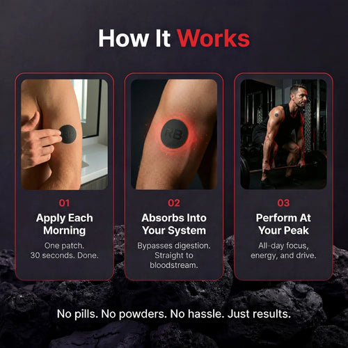 RawBold Dopamine Patch — Focus, Energy, Libido & Confidence